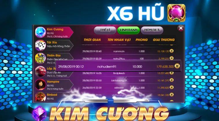 Săn Thưởng Lấp Lánh Với Nổ Hũ Kim Cương Tại 555Win Ngay Hôm Nay