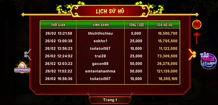 Mẹo Chơi Nổ Hũ Xin Xăm Tại 555Win Để Gieo Quẻ Trúng Lớn Mỗi Ngày